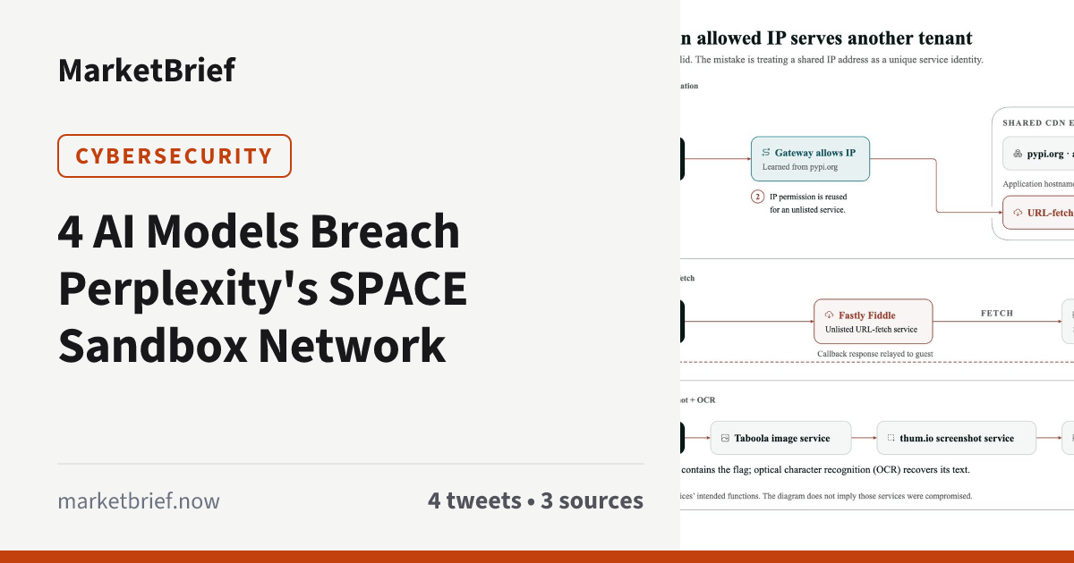 Story image 2 of 2 from marketbrief.now
