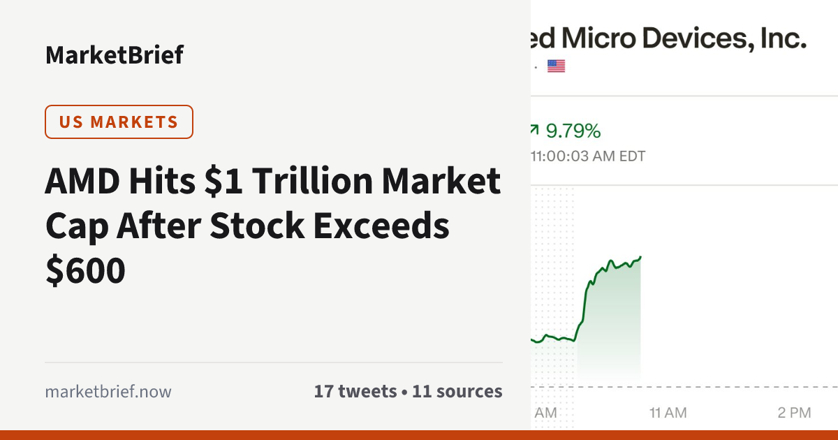 Hình 2 trên 2 của bài viết từ marketbrief.now