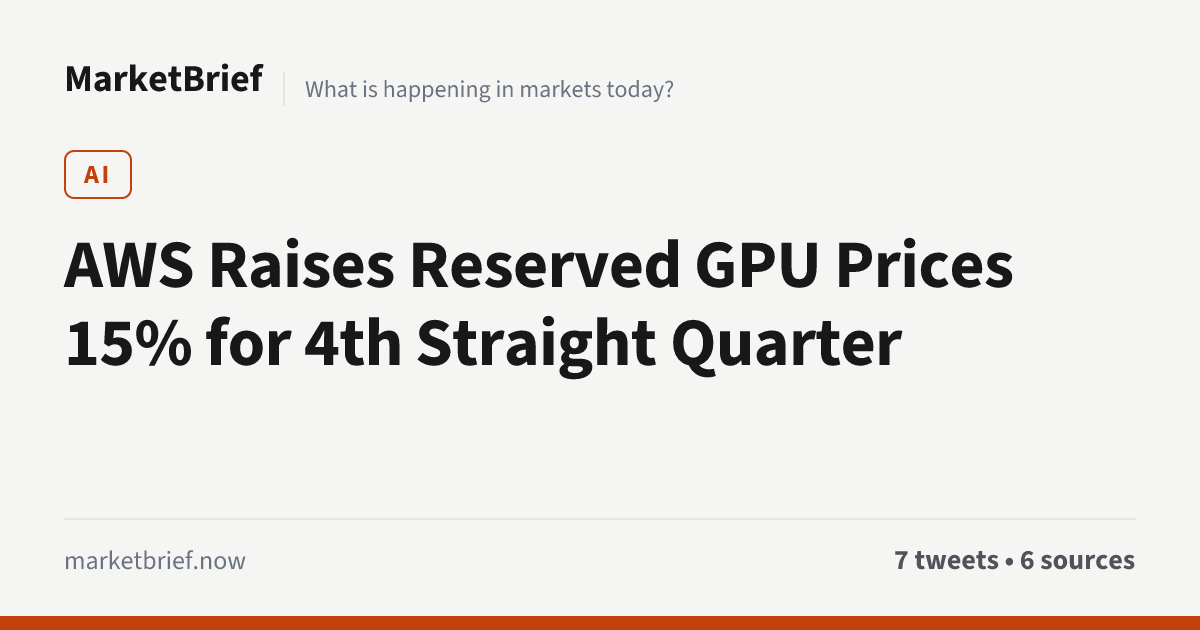 Hình 1 trên 2 của bài viết từ marketbrief.now