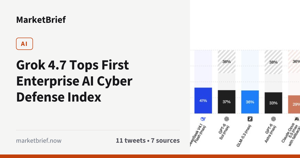 Story image 2 of 3 from marketbrief.now