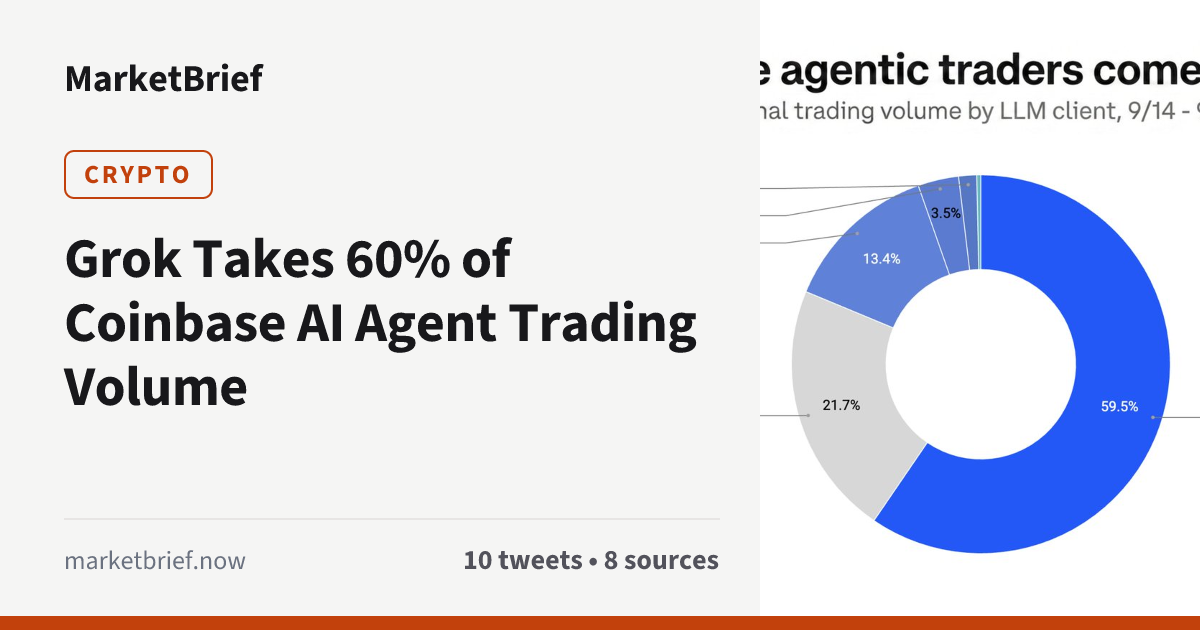 Story image 2 of 3 from marketbrief.now
