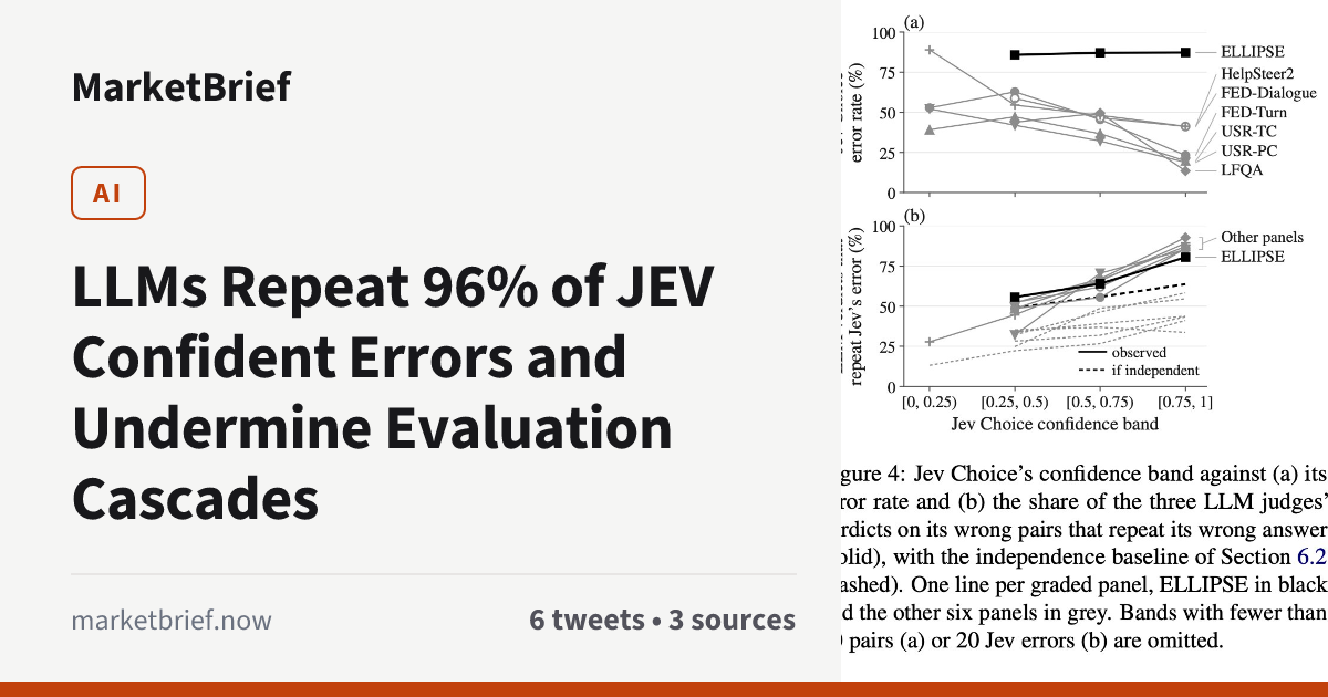 Story image 2 of 3 from marketbrief.now