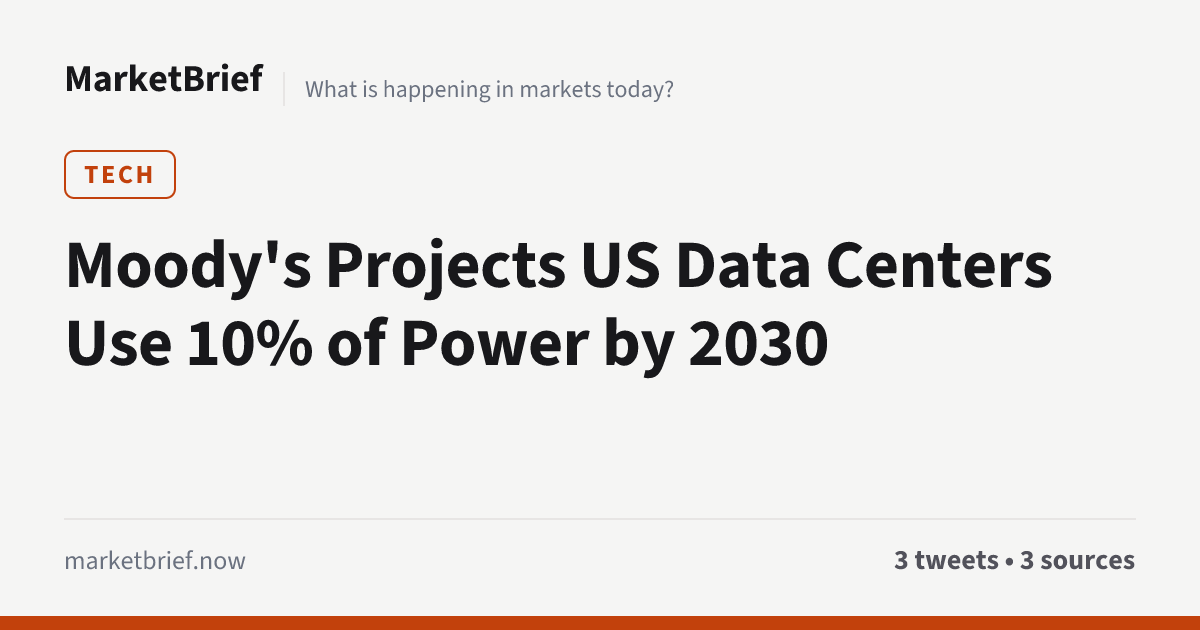 Story image 1 of 3 from marketbrief.now