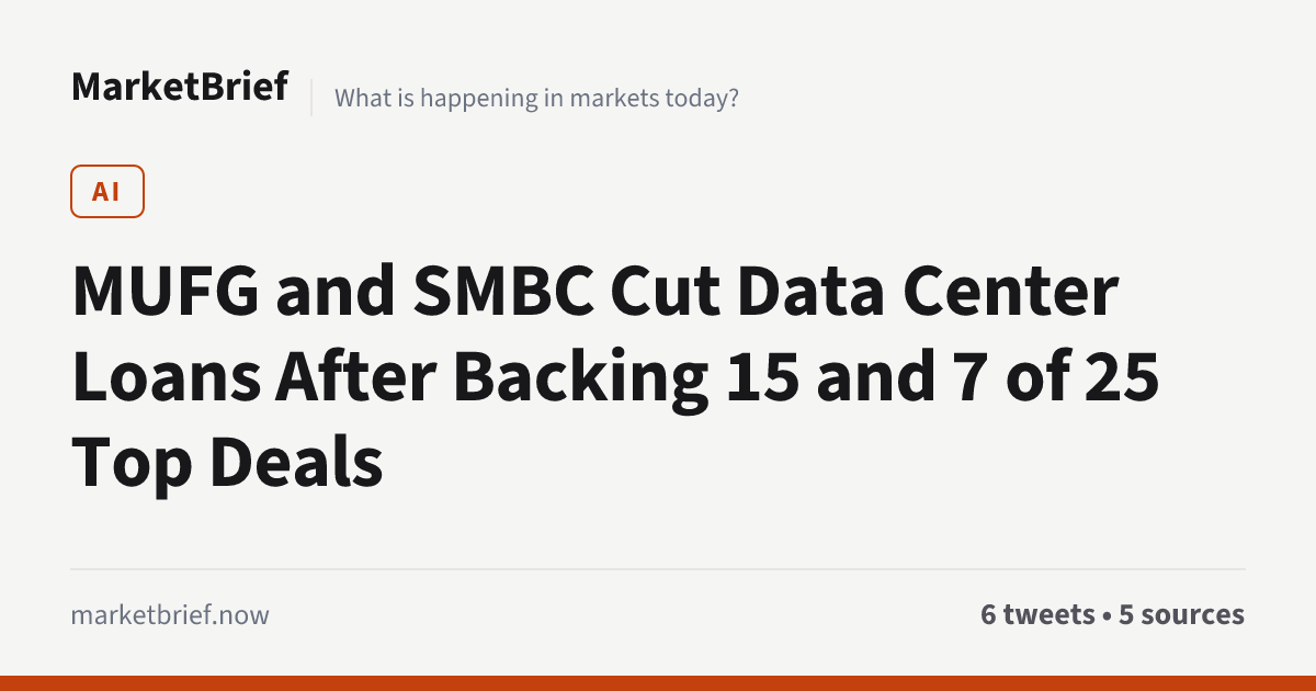 Hình 1 trên 2 của bài viết từ marketbrief.now