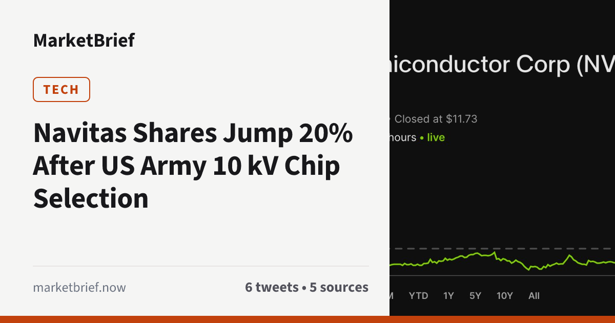 Story image 2 of 3 from marketbrief.now