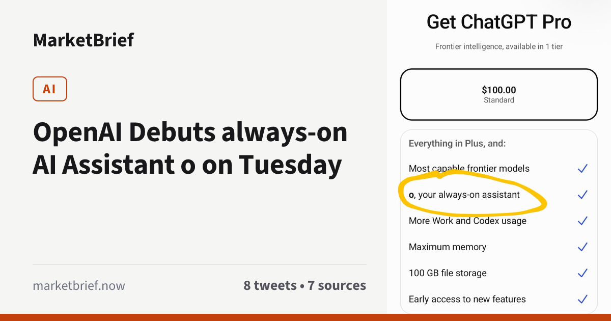 Story image 2 of 3 from marketbrief.now
