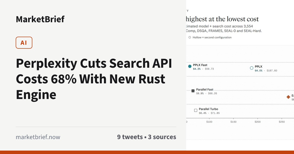 Story image 2 of 2 from marketbrief.now