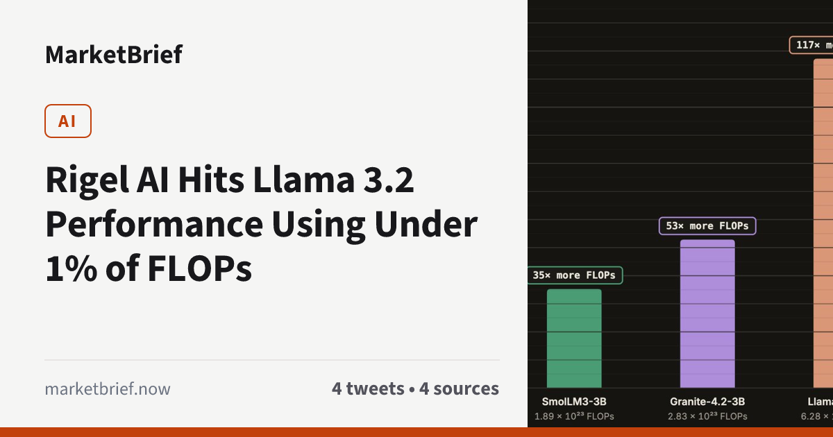 Story image 2 of 2 from marketbrief.now