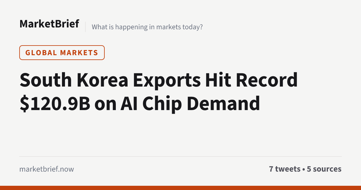 Story image 1 of 3 from marketbrief.now