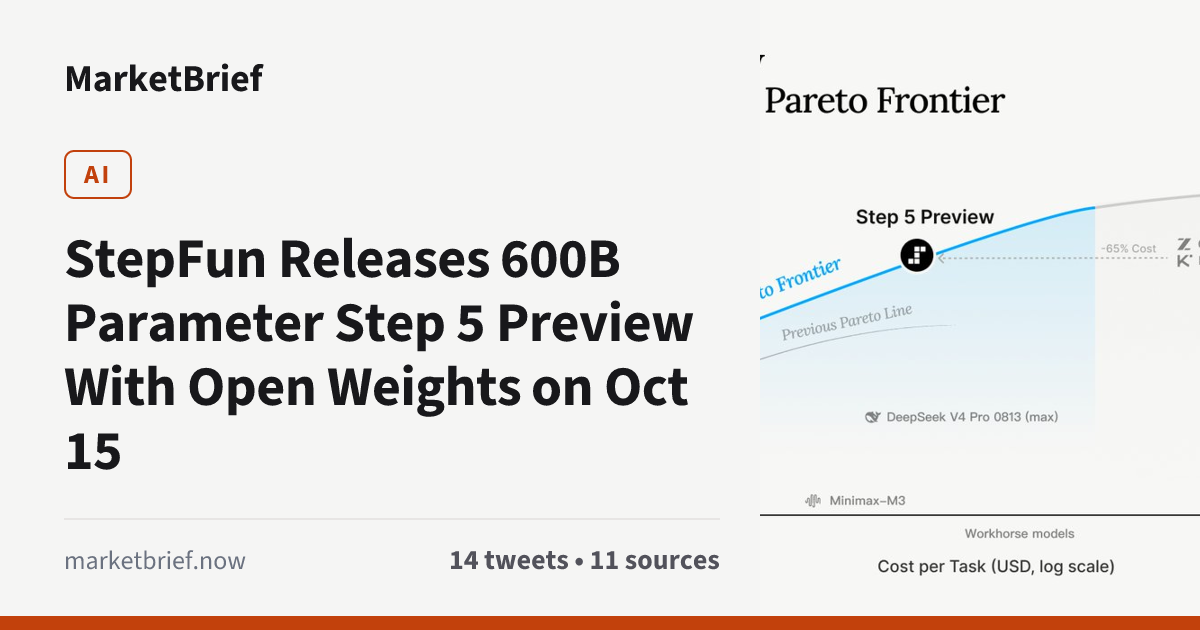Story image 2 of 2 from marketbrief.now