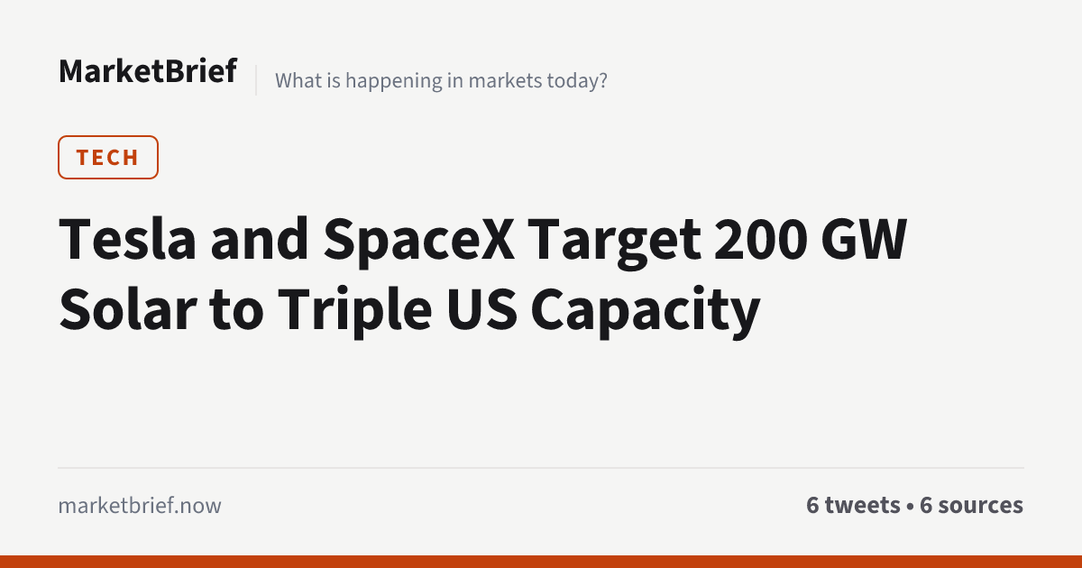 Hình 1 trên 2 của bài viết từ marketbrief.now