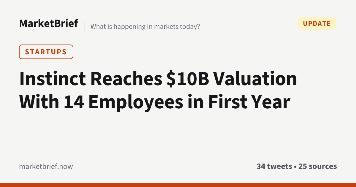 Hình 1 trên 3 của bài viết từ marketbrief.now