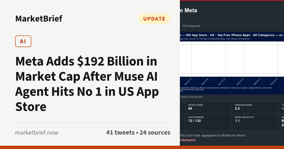 Story image 2 of 2 from marketbrief.now