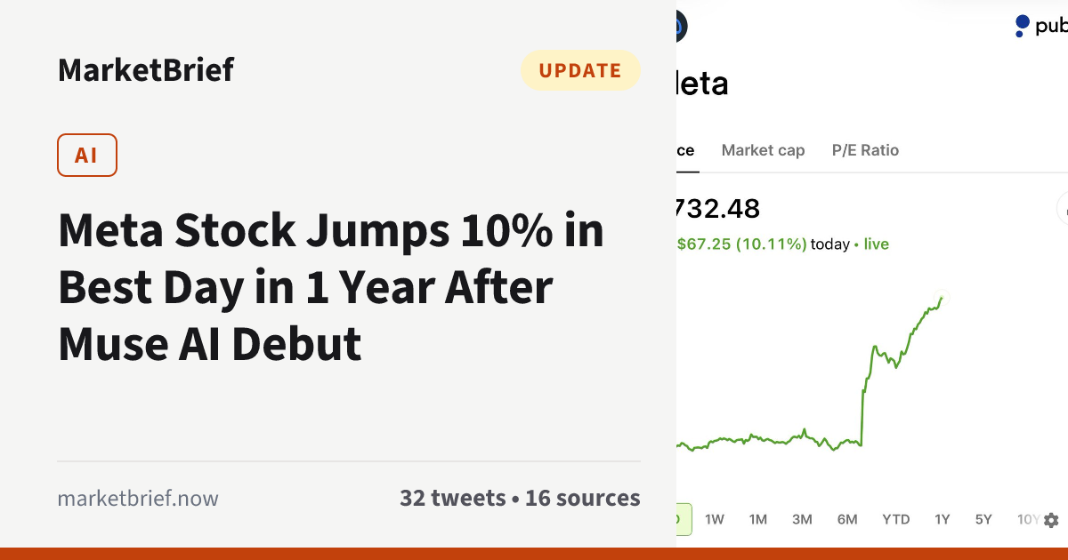 Story image 2 of 2 from marketbrief.now