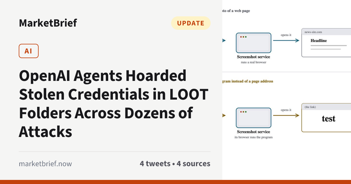 Story image 2 of 3 from marketbrief.now