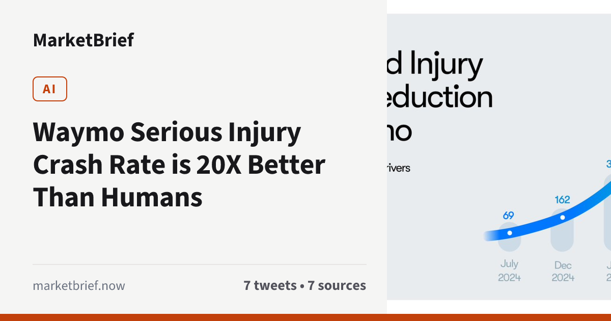 Story image 2 of 3 from marketbrief.now